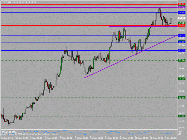 Click to Enlarge

Name: usdx.gif
Size: 18 KB