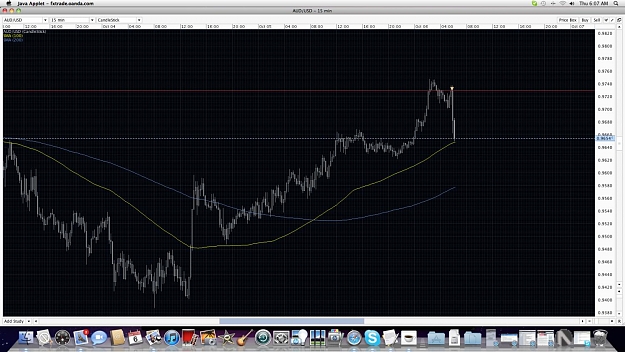 Click to Enlarge

Name: Screen shot 2011-10-06 at 6.07.39 AM.jpg
Size: 209 KB