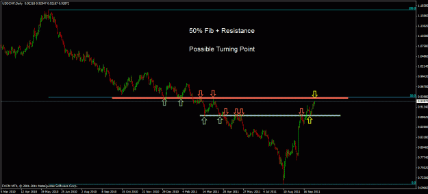 Click to Enlarge

Name: usdchf.gif
Size: 20 KB