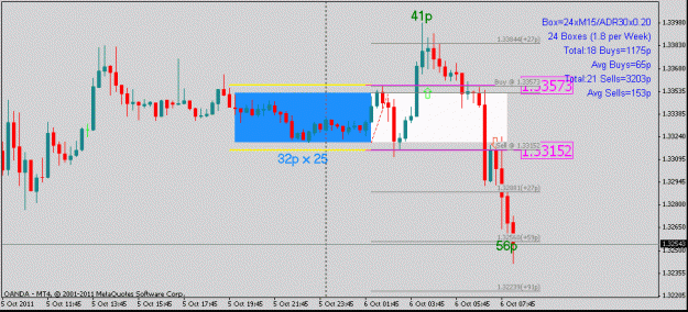 Click to Enlarge

Name: eur.gif
Size: 14 KB