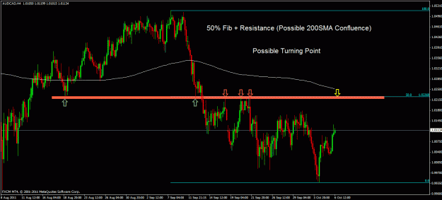 Click to Enlarge

Name: audcad.gif
Size: 27 KB