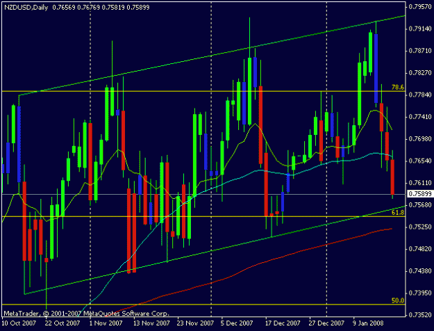 Click to Enlarge

Name: nzd.gif
Size: 15 KB