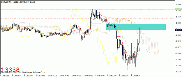 Click to Enlarge

Name: sell limit.gif
Size: 19 KB