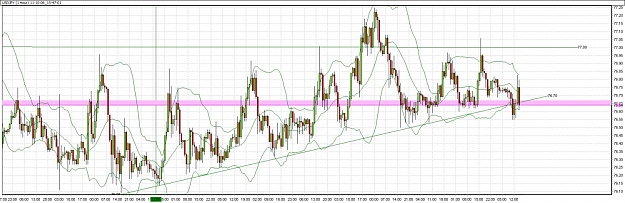 Click to Enlarge

Name: USDJPY.jpg
Size: 143 KB