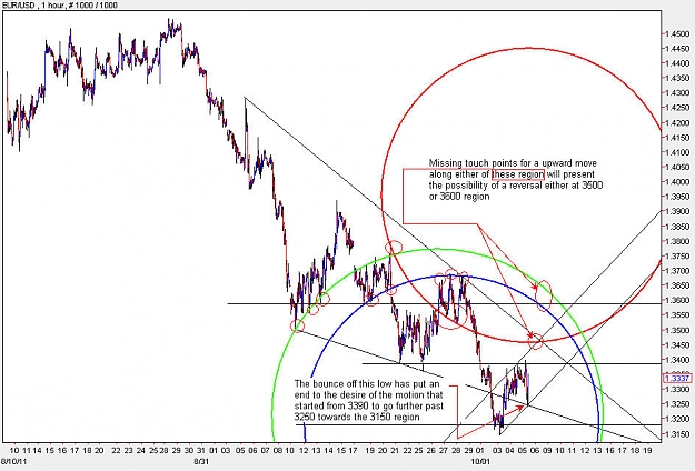 Click to Enlarge

Name: EURUSD_H1.jpg
Size: 121 KB