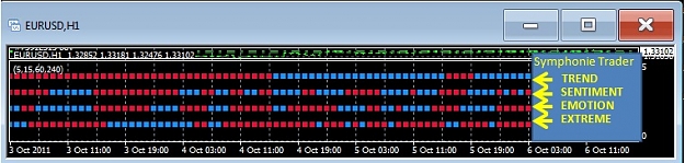 Click to Enlarge

Name: Symphonie Indikator Signal Screen (test).jpg
Size: 78 KB