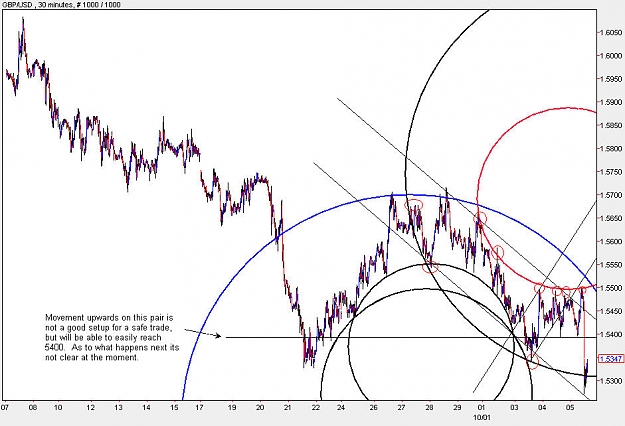 Click to Enlarge

Name: GBPUSD_M30.jpg
Size: 108 KB