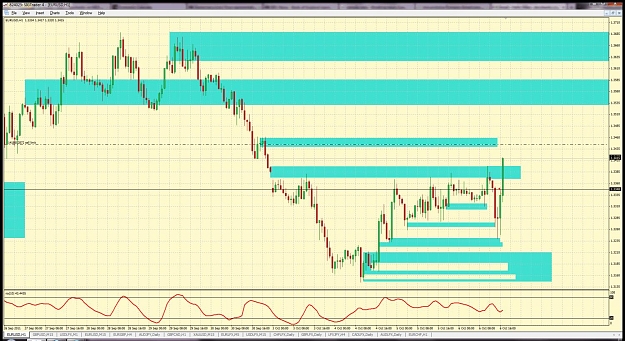 Click to Enlarge

Name: eur usd 15m break.jpg
Size: 189 KB