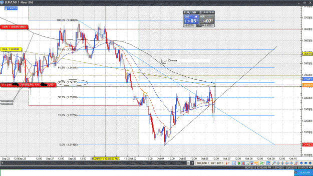 Click to Enlarge

Name: eurusd200ema.GIF
Size: 84 KB