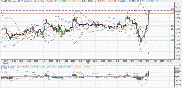 Click to Enlarge

Name: 2011-10-06 _ (16h40 CET) EUR-USD _ 010min _ 000 bar 240-500-40.GIF
Size: 69 KB