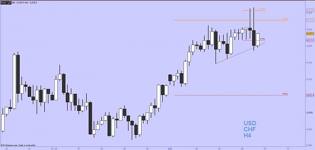 Click to Enlarge

Name: usdchf.jpg
Size: 62 KB
