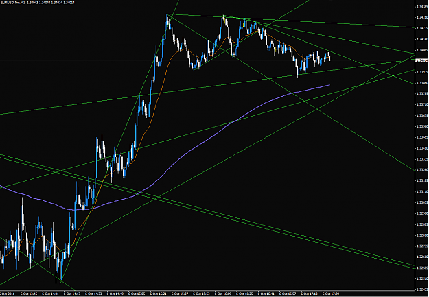 Click to Enlarge

Name: eurusd M1 wtf.png
Size: 54 KB