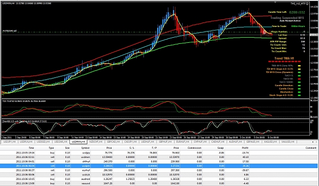 Click to Enlarge

Name: USDPLN.jpg
Size: 365 KB