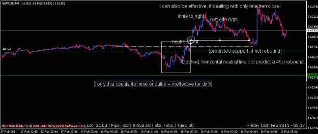 Click to Enlarge

Name: trend angle innie or outtie 4.gif
Size: 13 KB