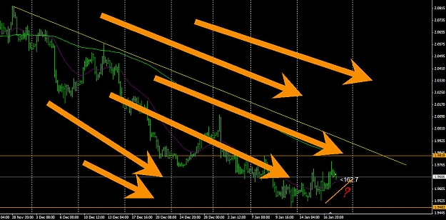 Click to Enlarge

Name: downtrend.jpg
Size: 148 KB