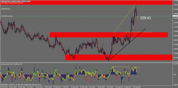 Click to Enlarge

Name: usdcad.gif
Size: 33 KB