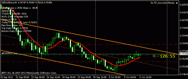 Click to Enlarge

Name: nzusd.gif
Size: 10 KB