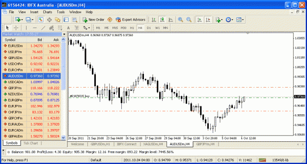 Click to Enlarge

Name: audusd2.gif
Size: 38 KB