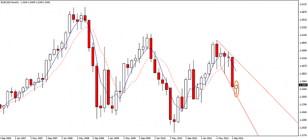Click to Enlarge

Name: EU Monthly.png
Size: 41 KB