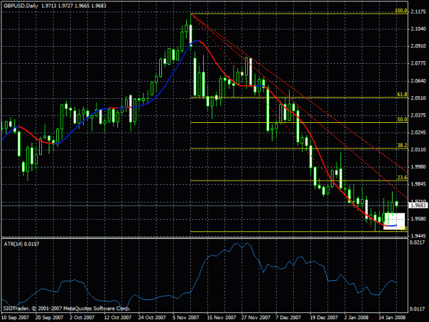 Click to Enlarge

Name: gbpusd.gif
Size: 26 KB