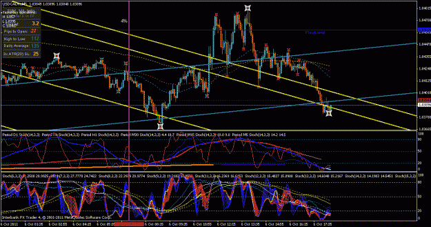 Click to Enlarge

Name: usd cad entry.gif
Size: 41 KB