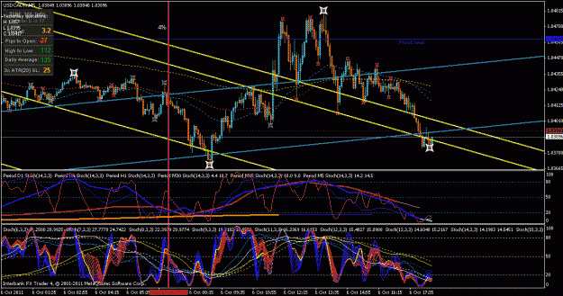 Click to Enlarge

Name: usd cad entry.gif
Size: 41 KB