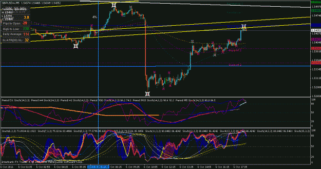 Click to Enlarge

Name: gbp usd entry.gif
Size: 37 KB