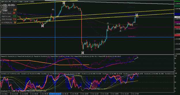 Click to Enlarge

Name: gbp usd entry.gif
Size: 37 KB