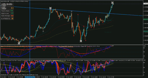 Click to Enlarge

Name: aud usd entry.gif
Size: 37 KB