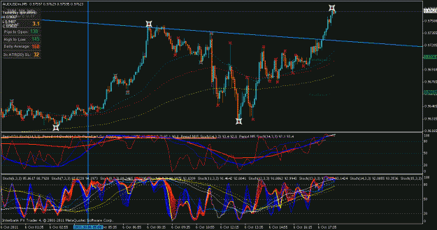 Click to Enlarge

Name: aud usd entry.gif
Size: 37 KB