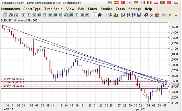 Click to Enlarge

Name: 06.10 eurtrend.JPG
Size: 74 KB
