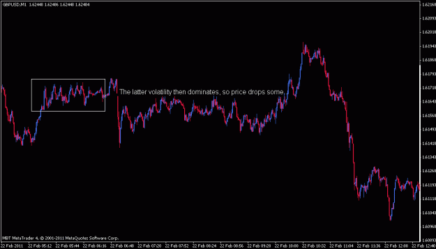 Click to Enlarge

Name: volatility smoothness 2.gif
Size: 14 KB