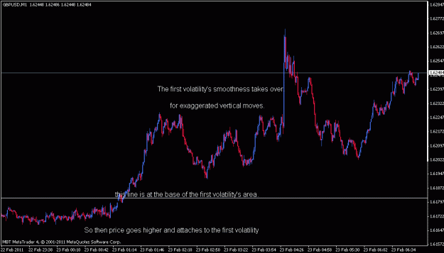 Click to Enlarge

Name: volatility smoothness 5.gif
Size: 15 KB