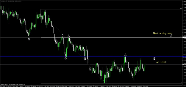 Click to Enlarge

Name: aud_nzd_daily.jpg
Size: 75 KB