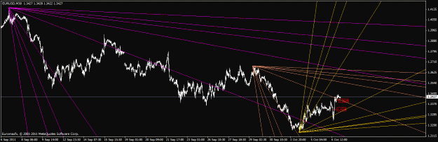 Click to Enlarge

Name: euro usd gann.gif
Size: 25 KB