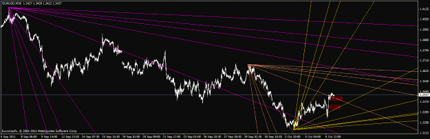 Click to Enlarge

Name: euro usd gann.gif
Size: 25 KB