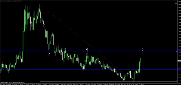 Click to Enlarge

Name: usd_cad_weekly.jpg
Size: 76 KB