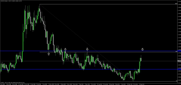 Click to Enlarge

Name: usd_cad_weekly.jpg
Size: 76 KB