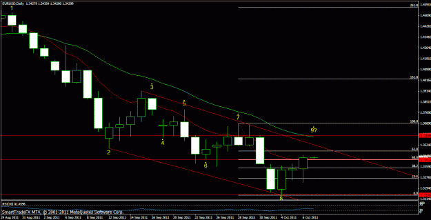 Click to Enlarge

Name: chart.gif
Size: 19 KB