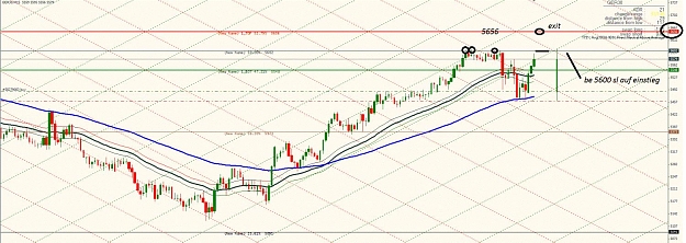 Click to Enlarge

Name: enigma4x_day-trading-live_dax_5.jpg
Size: 149 KB
