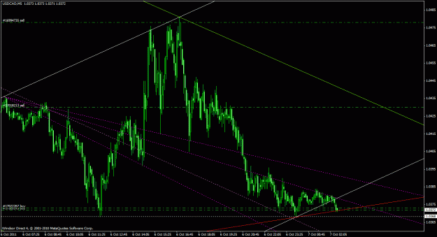 Click to Enlarge

Name: usdcad5m_02.gif
Size: 28 KB