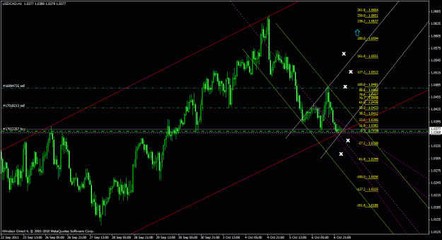 Click to Enlarge

Name: usdcad1h_01.gif
Size: 33 KB