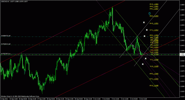 Click to Enlarge

Name: usdcad1h_01.gif
Size: 33 KB