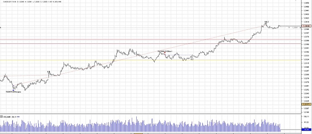 Click to Enlarge

Name: enigma4x_day-trading-live_eurusd_7.jpg
Size: 141 KB