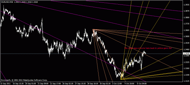 Click to Enlarge

Name: gann eurusd.gif
Size: 20 KB