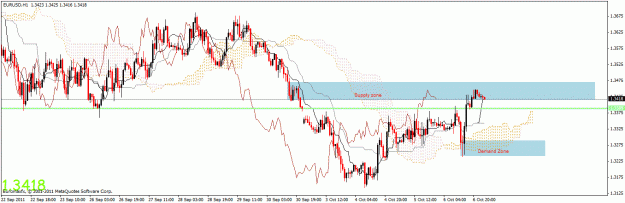 Click to Enlarge

Name: mas rama sell.gif
Size: 30 KB