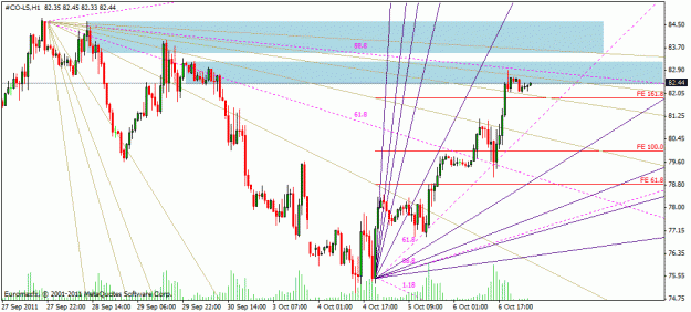 Click to Enlarge

Name: oil analysis.gif
Size: 26 KB