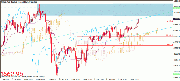 Click to Enlarge

Name: gold jumping.gif
Size: 29 KB