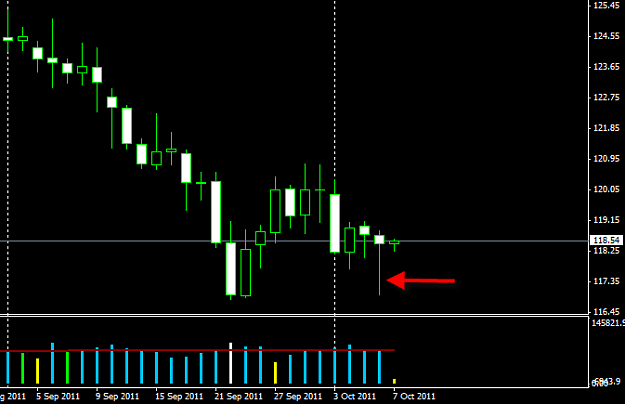 Click to Enlarge

Name: GBPJPY daily pin.png
Size: 9 KB