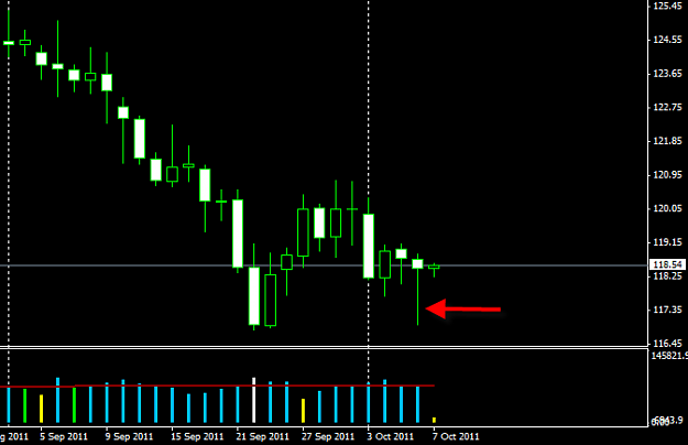 Click to Enlarge

Name: GBPJPY daily pin.png
Size: 9 KB